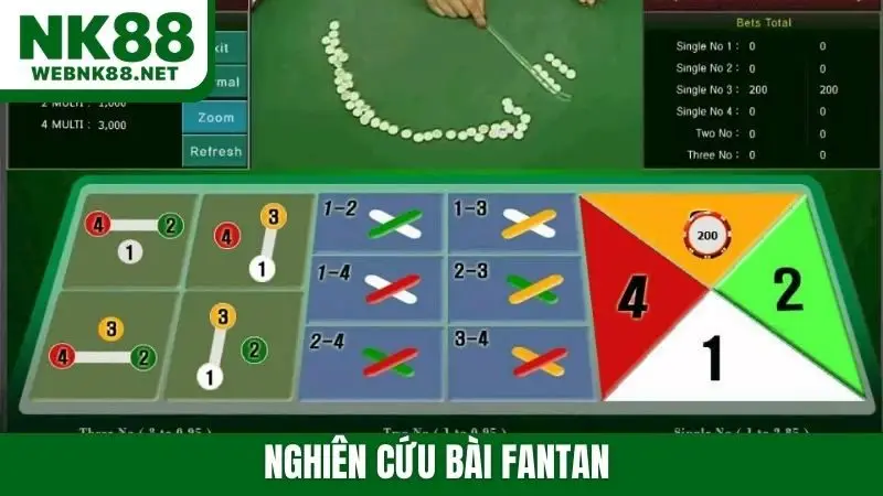 nghiên cứu bài fantan